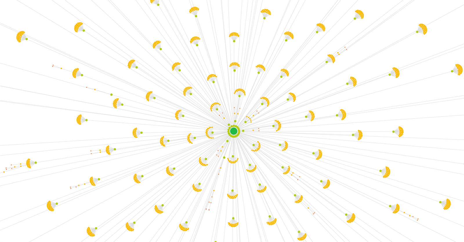 sitebulb crawl map